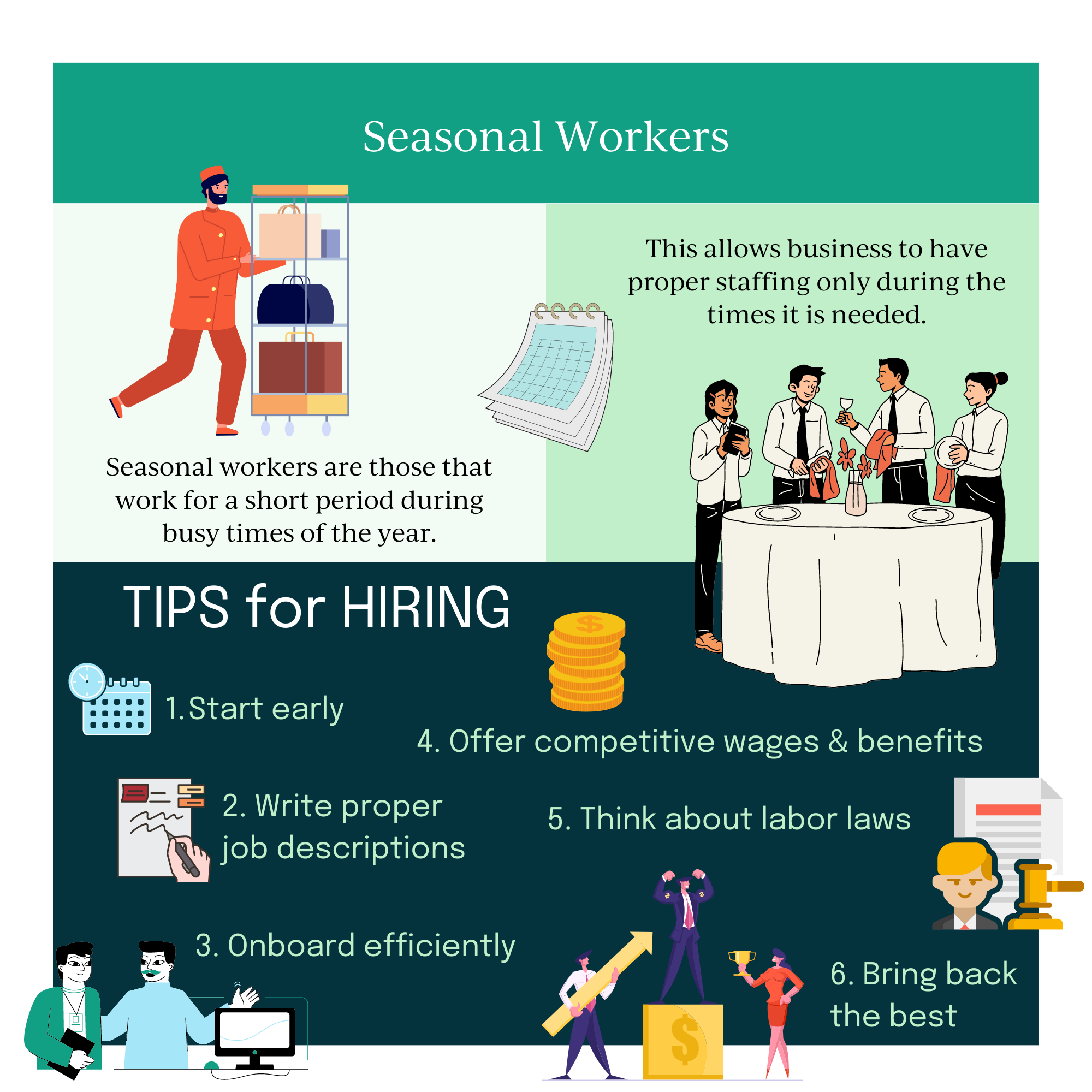 Tips For Hiring Seasonal Workers Paper Trails