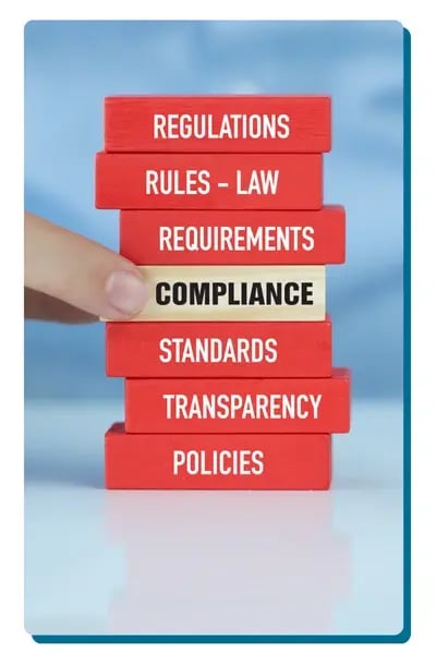 Service Page Image Compliance