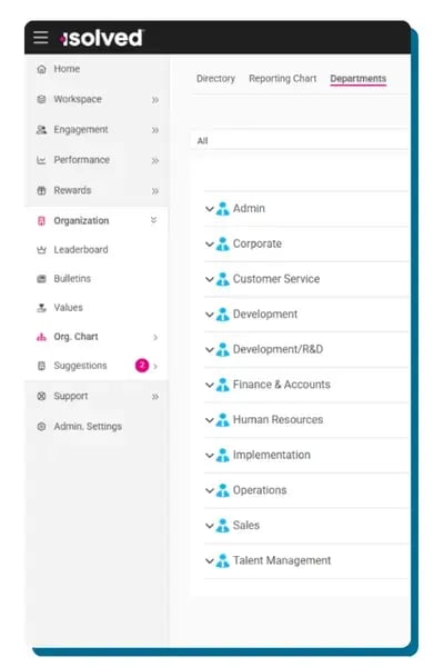 Service Page Image Performance (1)
