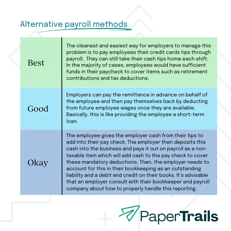 payroll deductions for paycheck with insufficient funds