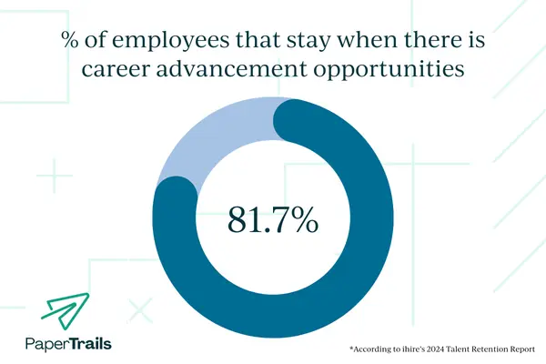 chart on why employees stay versus leave